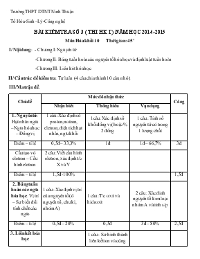 Bài kiểm tra số 3 ( thi học kì I ) năm học 2014 - 2015 môn hóa khối 10